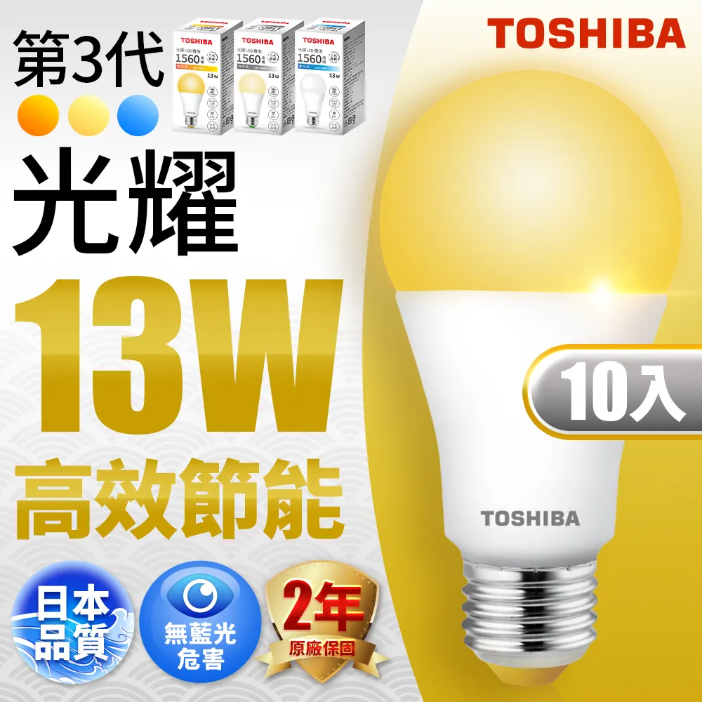 【TOSHIBA 東芝】13KG奈米悠浮泡泡變頻洗衣機 AW-DUJ13GG(KK)（領券享蝦幣5%） 歷史價格詳細信息