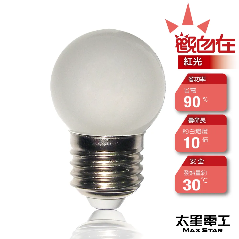 【太星電工」觀自在LED磨砂燈泡 E27/0.5W/白光 ANA526W 歷史價格詳細信息