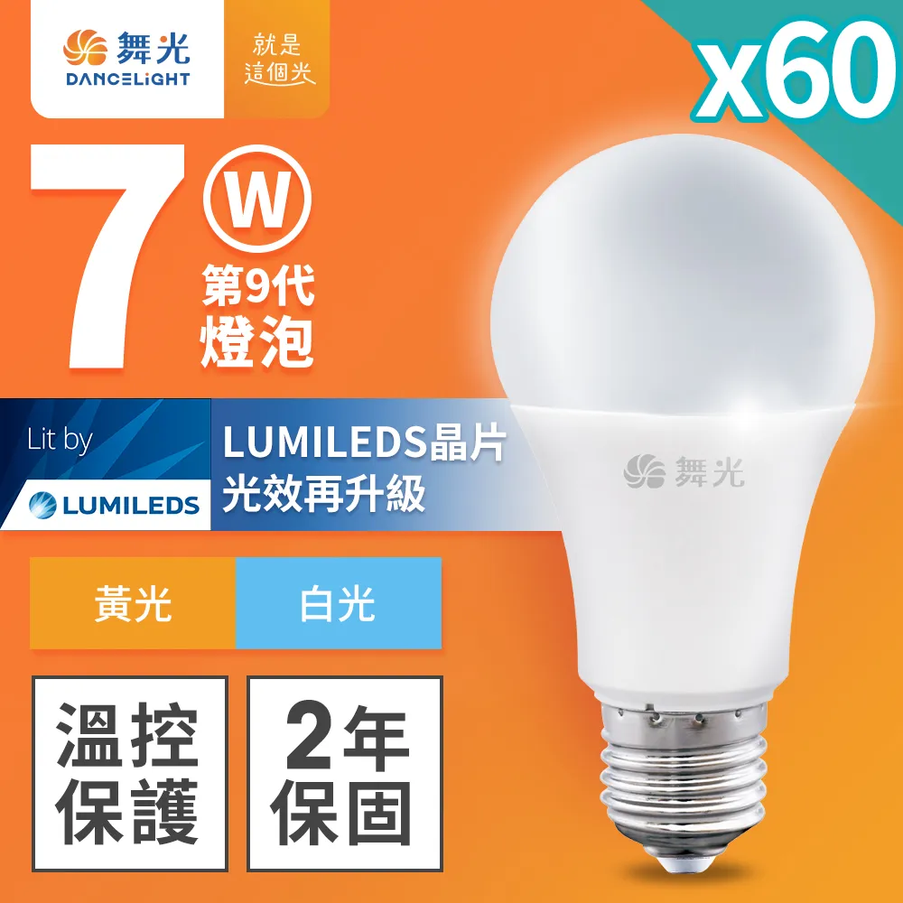60入組 舞光 3W LED燈泡 E27 全電壓 超高光效 (白光/黃光) 歷史價格詳細信息