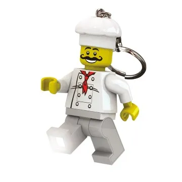 【LEGO 樂高LED黑武士手電筒】Norns STAR WARS 星際大戰 歷史價格詳細信息