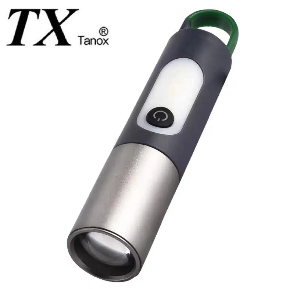 TX特林高亮度伸縮變焦頭燈(HD-2025PX) 歷史價格詳細信息