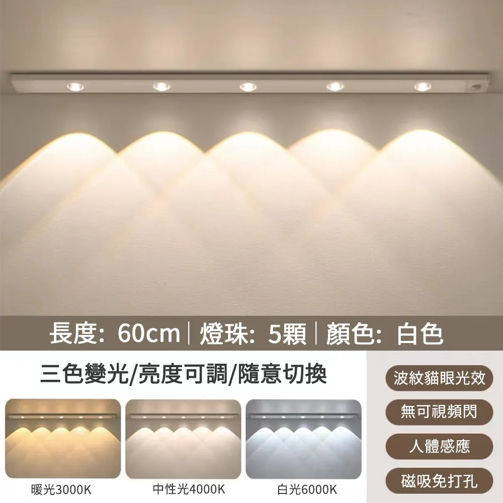 【超薄款】人體感應燈 20cm(LED燈條 廚房燈 感應燈 磁吸燈 櫥櫃燈) 歷史價格詳細信息