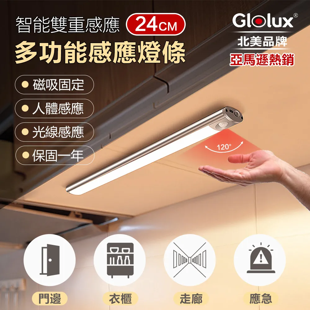 Glolux 微電腦全自動製冰機  (IMC-9IC) 歷史價格詳細信息