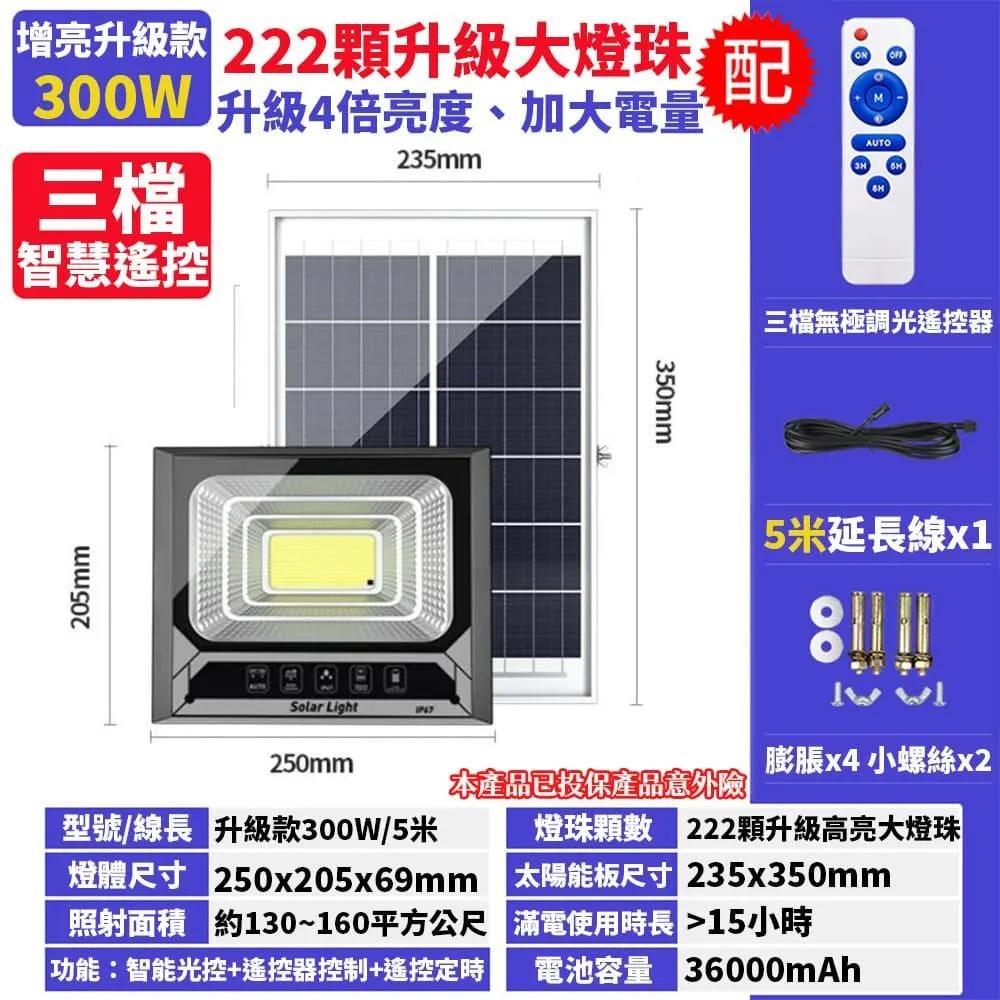 【禾統】300W LED智能太陽能人體感應燈 遙控定時 太陽能分體式壁燈 太陽能燈 歷史價格詳細信息