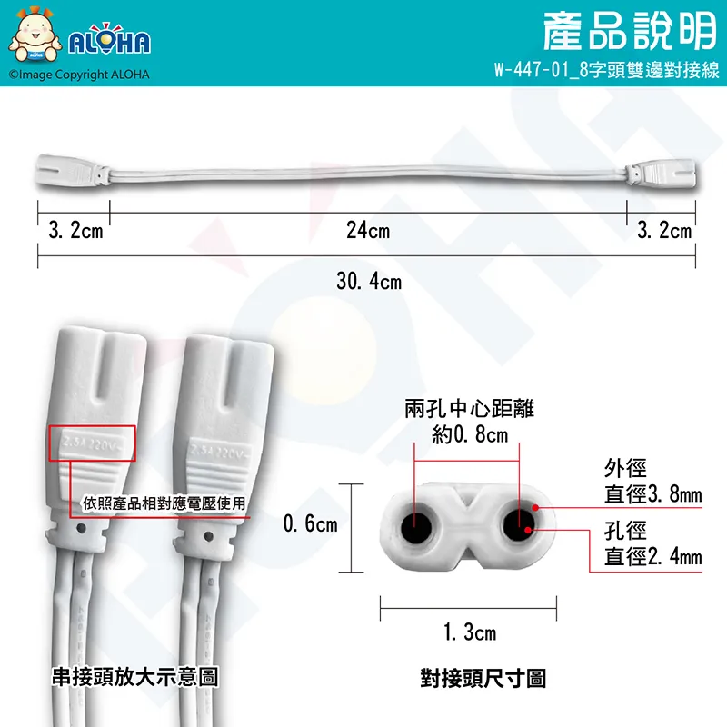 T5燈管植物生長燈-6W共5支 歷史價格詳細信息