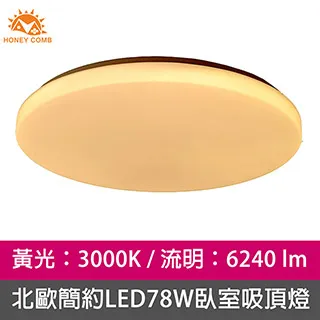 【Honey Comb】簡約LED36W遙控調光調色臥室吸頂燈(V3945) 歷史價格詳細信息