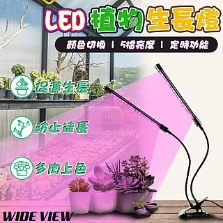 VIEW-長效塗抹式防霧劑 15ml(TV330) 歷史價格詳細信息