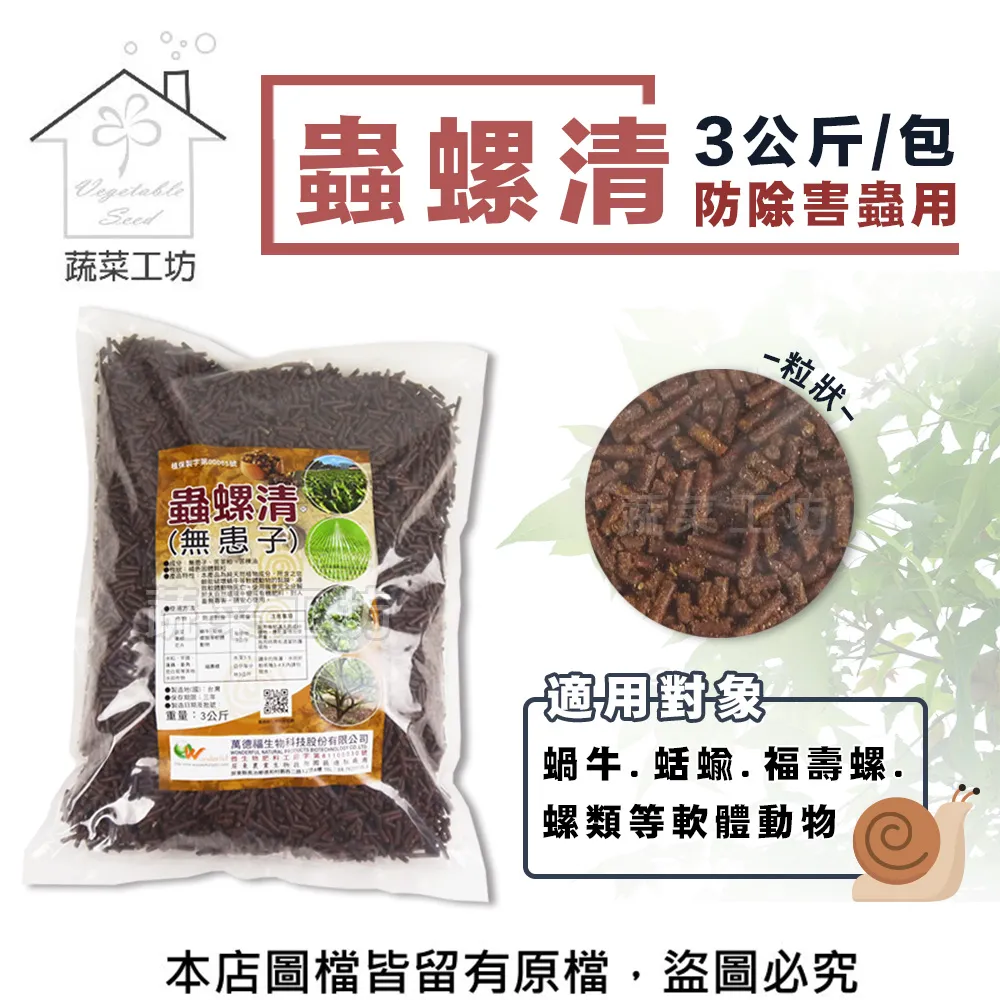 【蔬菜工坊】防螨殺菌幫手250ml 防治塵蟎,殺菌 一般環境衛生用藥 歷史價格詳細信息