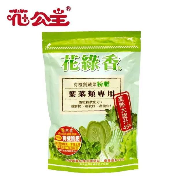 【花公主】花綠香有機質粒肥(5kg) 歷史價格詳細信息