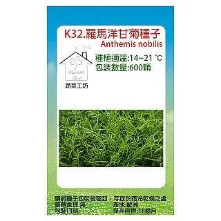 K32--古南鐐 二朱銀 歷史價格詳細信息