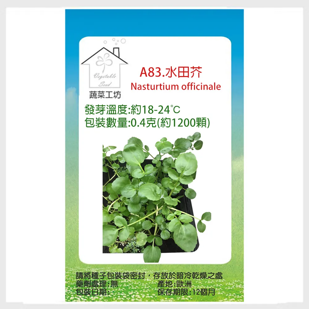 A83-單迴路電動幫浦 歷史價格詳細信息