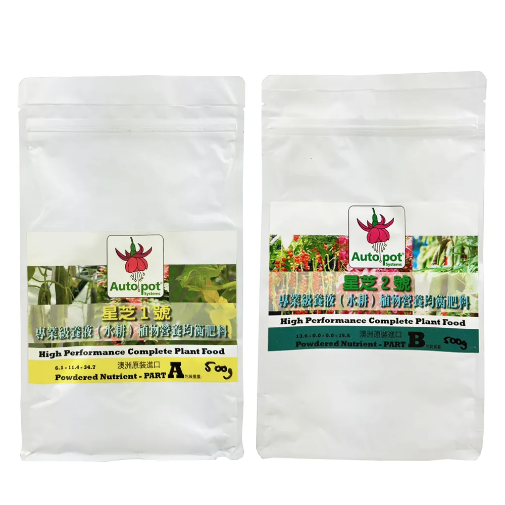 水瓶座星座牌 水瓶星座牌 solokid星座牌V2 Solokid Constellation Series V2 歷史價格詳細信息