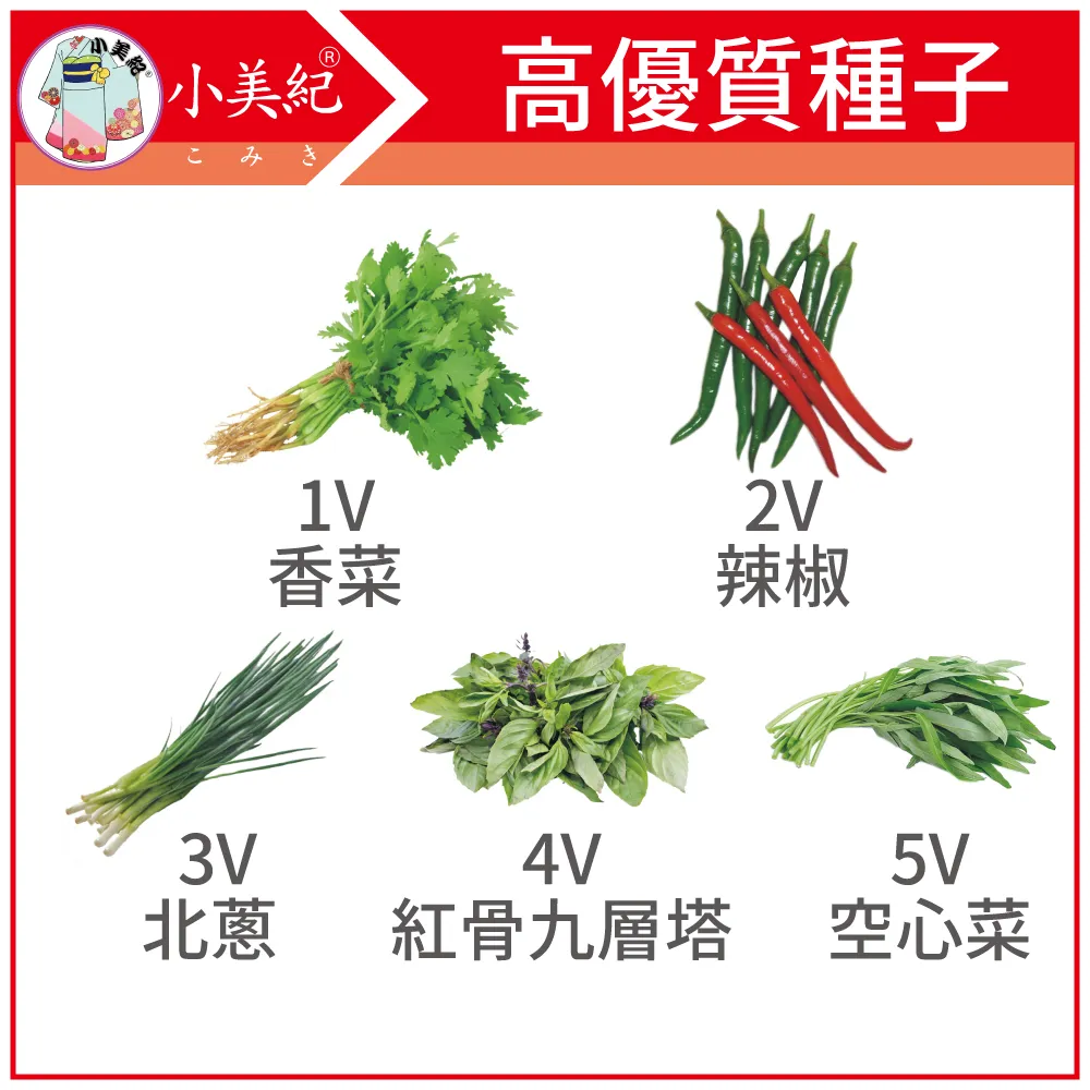 紅骨野狼傳奇R150側蓋 車殼 整流罩 紅骨野狼傳奇R150白紅黑側蓋 PA15C側蓋 三陽正廠零件 三陽原廠零件公司貨 歷史價格詳細信息