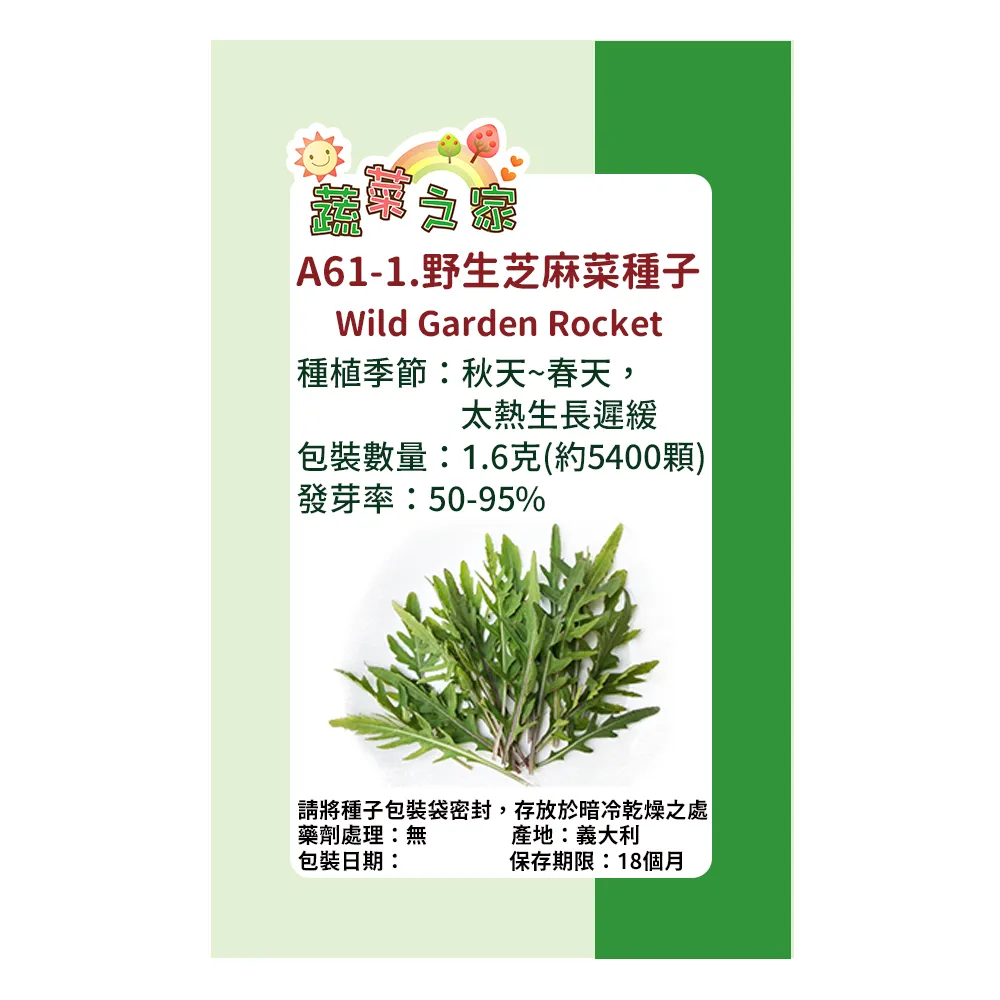 A61-平面調速砂輪機 歷史價格詳細信息