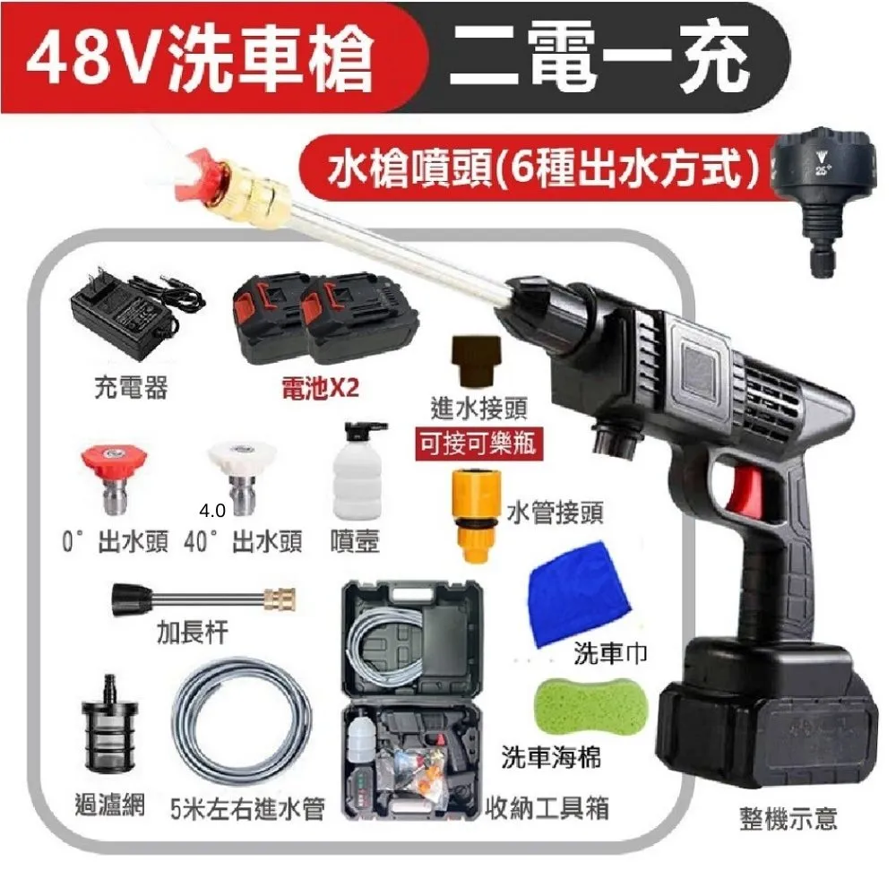 Komori 森森機具 鋰電吹塵槍 (不含電池) 送配件組 歷史價格詳細信息