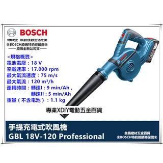 德國 BOSCH 博世 18V 4.0Ah 滑軌式鋰電池(電量顯示) 歷史價格詳細信息