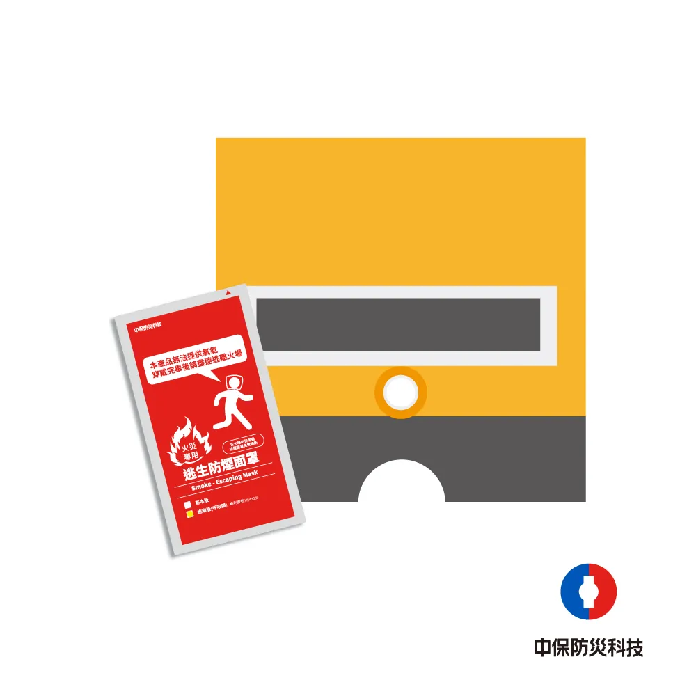 火災和爆炸的預防、評估與控制 歷史價格詳細信息