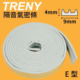 隔音氣密條(2L) 2.5米-灰-I0902 歷史價格詳細信息