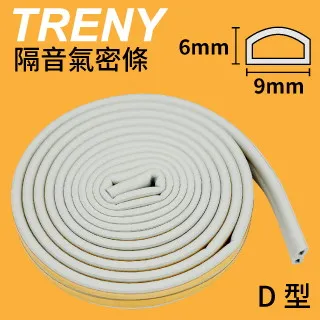 隔音氣密條(2L) 2.5米-灰-I0902 歷史價格詳細信息