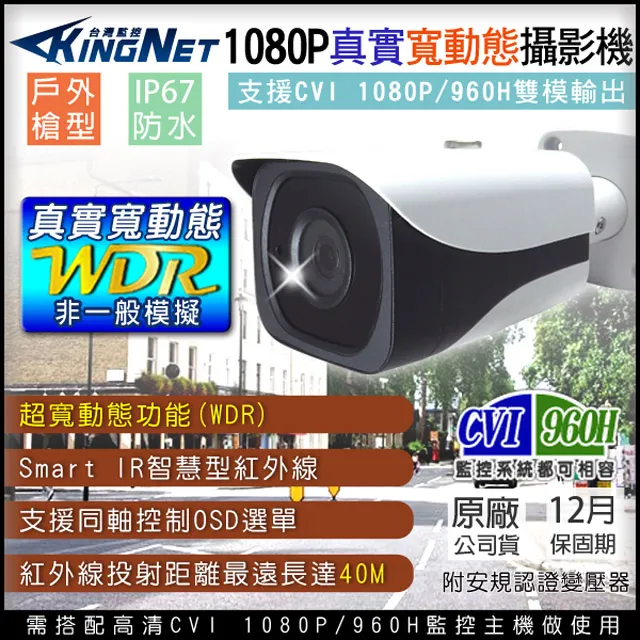 CVI LASER OPTICAL LENSES (RX139) 歷史價格詳細信息