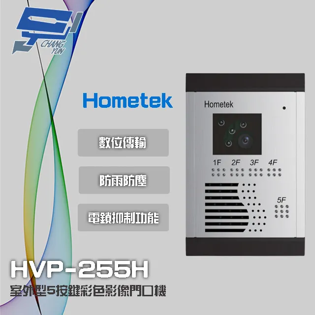 Hometek HEP-32G 32按鍵 數位管理機 雙向對講 崁入式銘板 歷史價格詳細信息