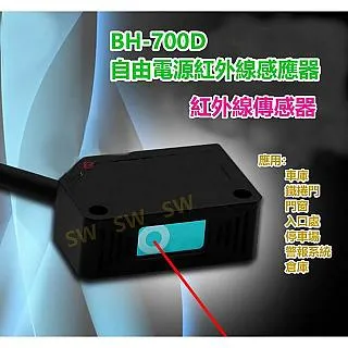 自由虎紅外線夜視儀PVS-14頭盔式戶外拍照便攜手持頭戴數碼望遠jing 歷史價格詳細信息