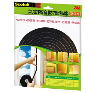 3M Scotch 氣密隔音防撞泡棉-戶外型 8803 歷史價格詳細信息