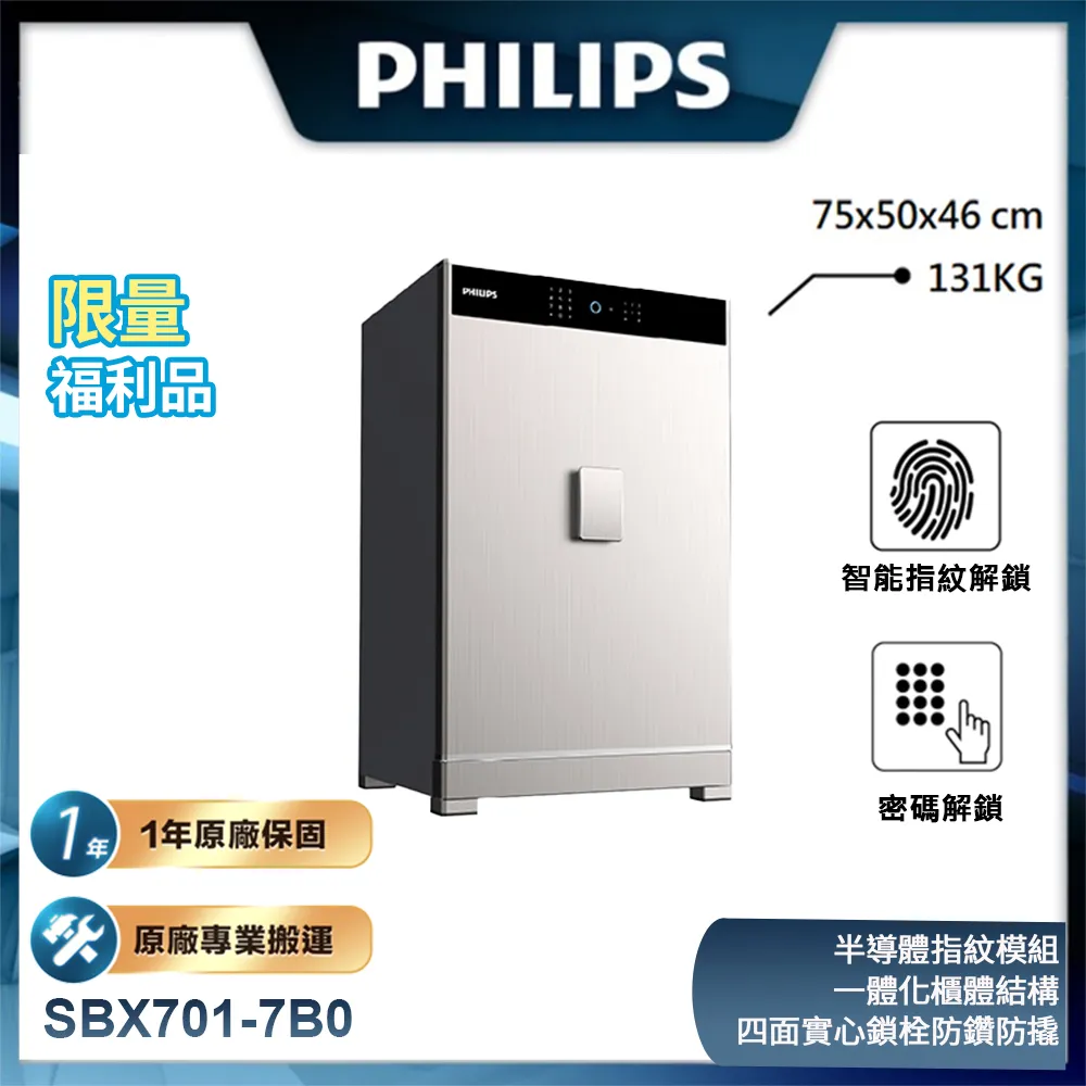 【Philips 飛利浦】福利品軒坦雙感測智慧護眼檯燈(66136) 歷史價格詳細信息