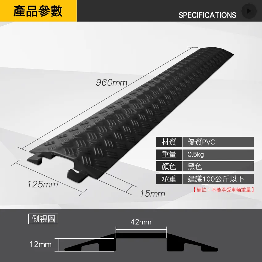 線條室內蓆拖-3色任選 歷史價格詳細信息