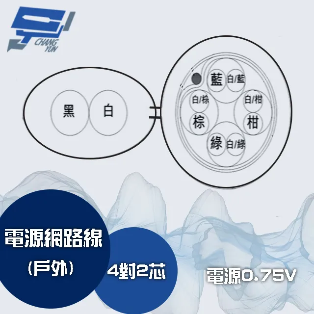 4p2-62-10/6 魯杯 4p2電阻器 起重機 歷史價格詳細信息