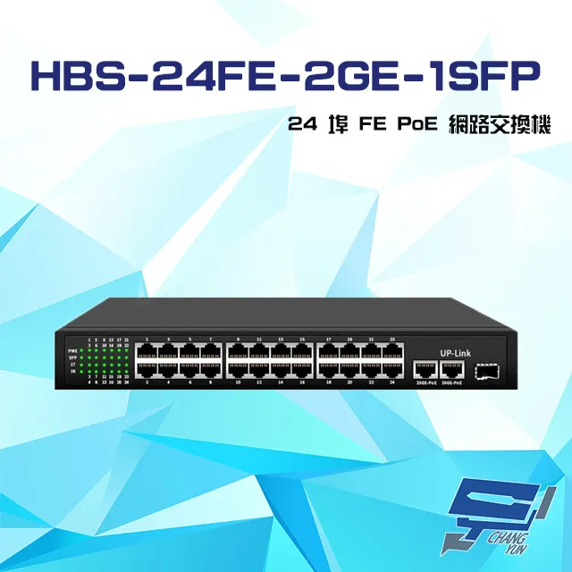 HBS-F2013 2.4G 1公里無線網橋 歷史價格詳細信息