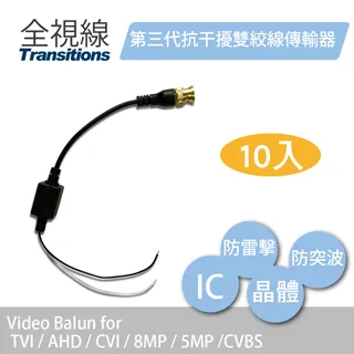 干視靈高單位游離型葉黃素 美國原裝進口 60粒/盒 歷史價格詳細信息