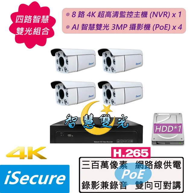 四路監視器組合:一部八路 4K 網路型監控主機 (NVR)+四部星光全彩 3MP 子彈型攝影機 (PoE) 歷史價格詳細信息