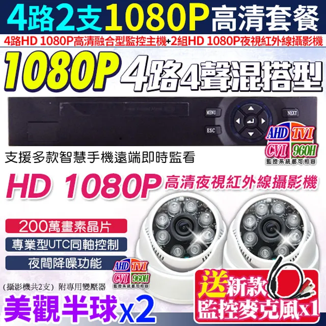 HD 1080P 戶外型防護罩 電動變焦 歷史價格詳細信息