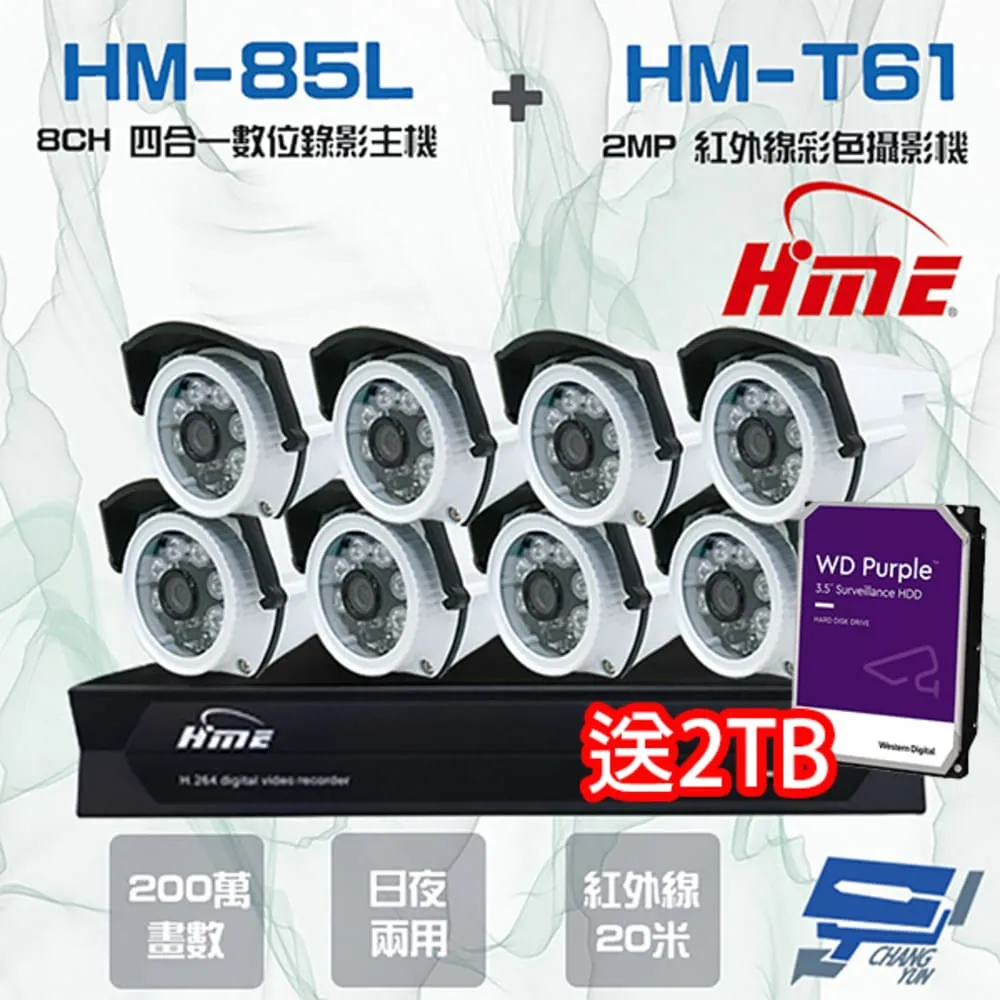 送2TB大華監視器套餐DH-XVR5108HS-I38路主機DH-HAC-HDW1500TRQN5百萬畫素攝影機*8 歷史價格詳細信息