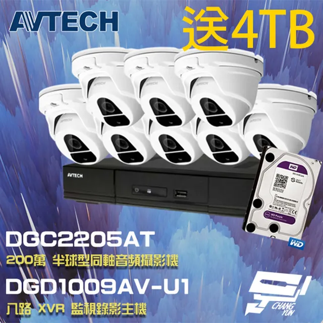 陞泰 AVTECH 8路主機 歷史價格詳細信息