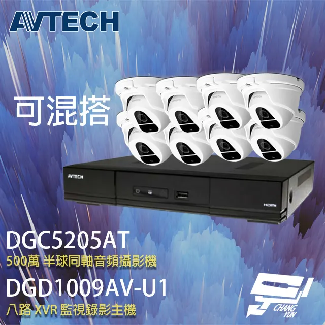 陞泰 AVTECH 8路主機 歷史價格詳細信息