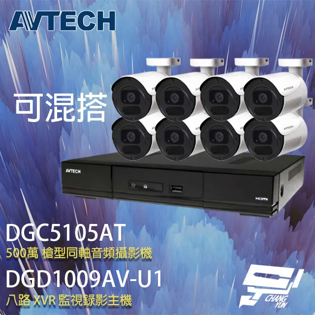 陞泰 AVTECH 8路主機 歷史價格詳細信息