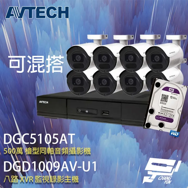 陞泰 AVTECH 8路主機 歷史價格詳細信息