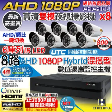 【CHICHIAU】4路AHD 正1080P台製iCATCH數位監控錄影主機(含1080P SONY 200萬4陣列燈半球型攝影機x2) 歷史價格詳細信息