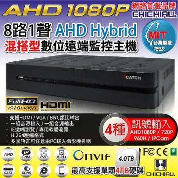 AHD 1080P台製ICATCH 16路監控主機 歷史價格詳細信息