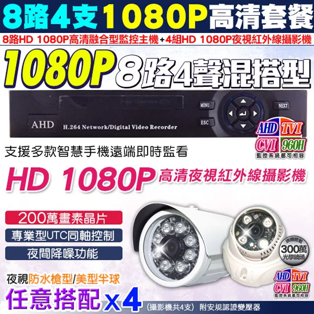 1080P4路 8路4G遠程車載硬盤錄像機貨車囚車輪船校車車載監控套裝 歷史價格詳細信息