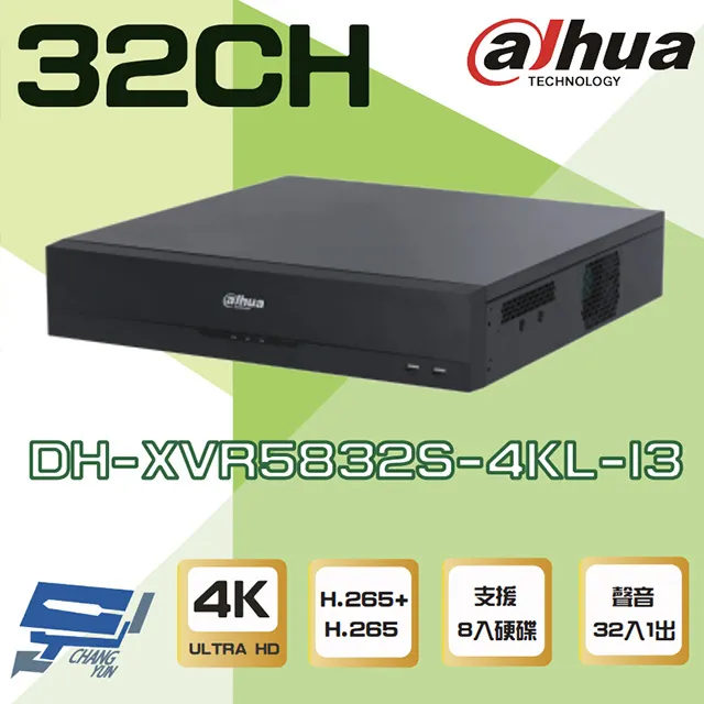 5MP 8路4音 500萬畫素 DVR 監控主機 八路混合式 數位監控 8CH 監視器主機 歷史價格詳細信息