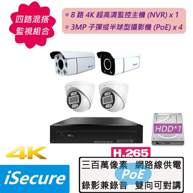八路混搭 DIY 監視器組合:一部八路 4K 超高清監控主機 + 8 部三百萬子彈或半球型網路攝影機 歷史價格詳細信息