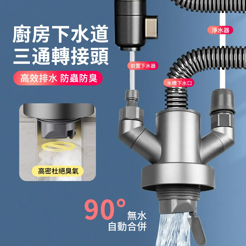 廚房下水管三通洗菜盆水槽凈水器防返臭神器地漏排水管專用分流器壹依醬寶藏店鋪 歷史價格詳細信息