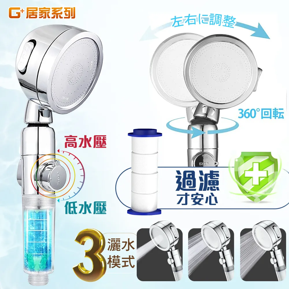 【G+居家】增壓省水3段式蓮蓬頭-按鍵止水開關 歷史價格詳細信息