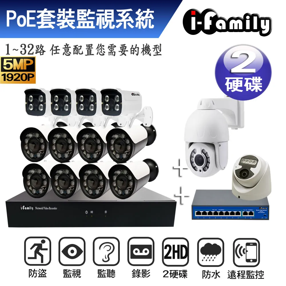 【宇晨I-Family】POE系統專用四百萬畫素星光夜視監視器IF-2401 歷史價格詳細信息