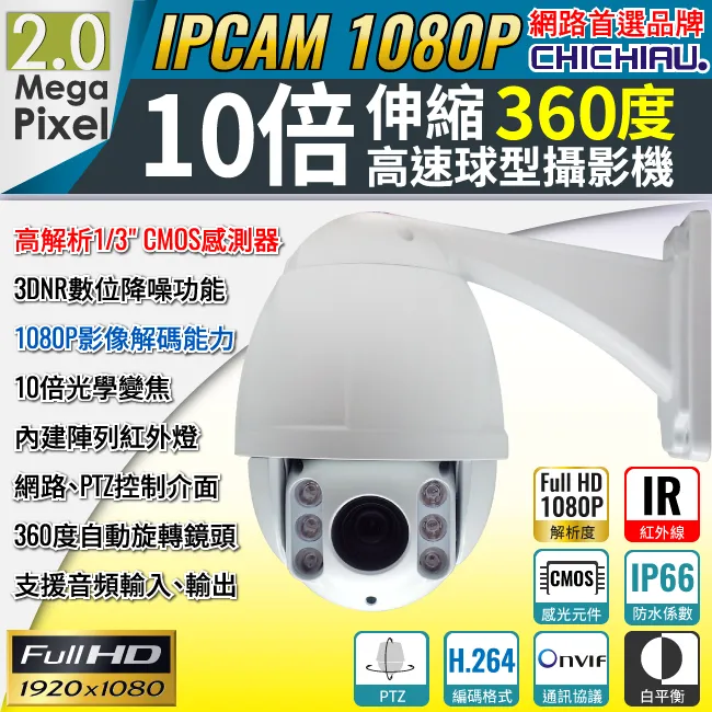 【CHICHIAU】10吋4:3多功能IPS LED液晶螢幕顯示器(BNC、VGA、HDMI) 歷史價格詳細信息