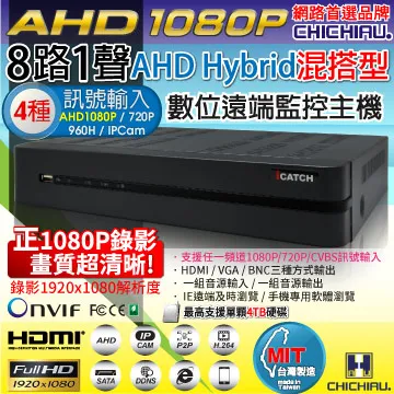 【CHICHIAU】4路AHD 正1080P台製iCATCH數位監控錄影主機(含1080P SONY 200萬4陣列燈半球型攝影機x2) 歷史價格詳細信息