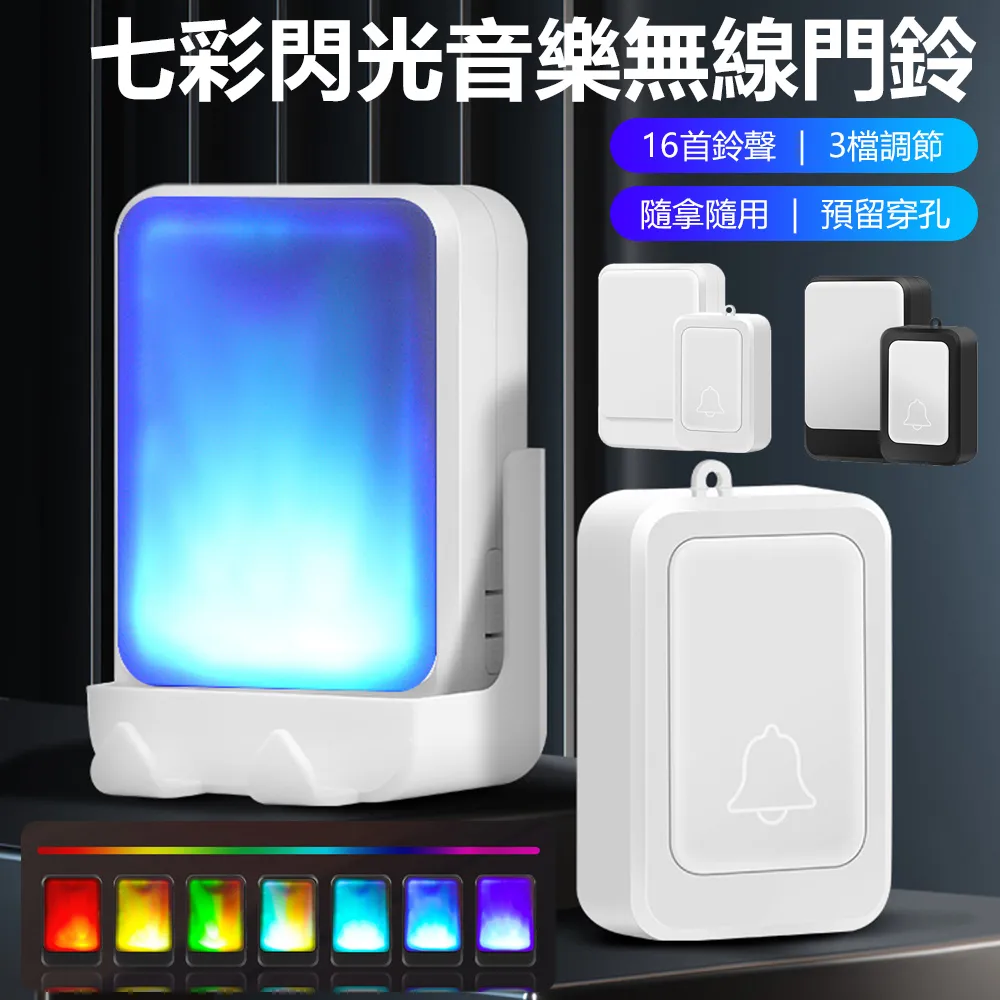 HSYIJIA 掛繩/卡座兩用無線遙控門鈴 歷史價格詳細信息